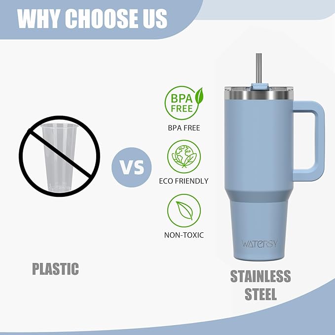 20 oz Tumbler with Handle,Tumbler with Lid and Straw,Double Wall Insulated Cup Stainless Steel Travel Mug(Cold for 34 Hours),Water Bottle for Iced Tea,Coffee,Cold Beverages(Smog Blue)