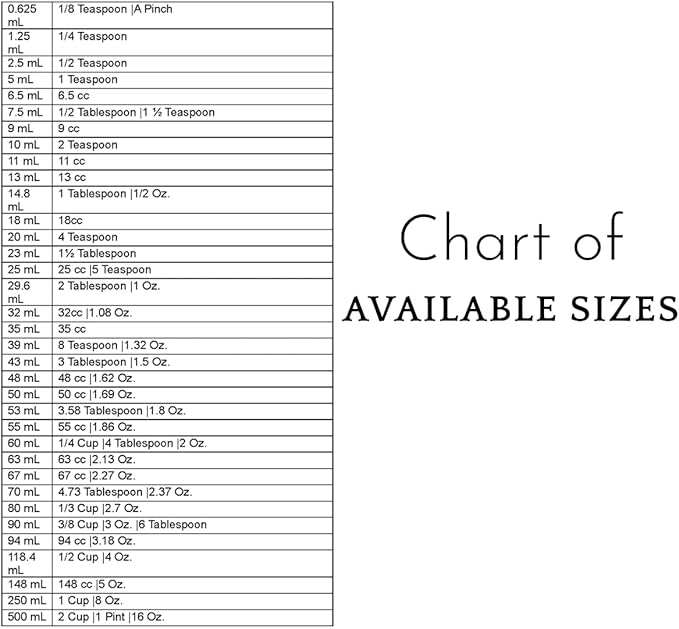 Plastic Measuring Scoop, (25 cc | 5 tsp | 1.67 Tablespoon | 25 mL) Long Handle Spoons for Powders, Granules, Coffee, Pet Food, Baking Supplies, Protein and Other Dry Goods, BPA Free (Set of 1)