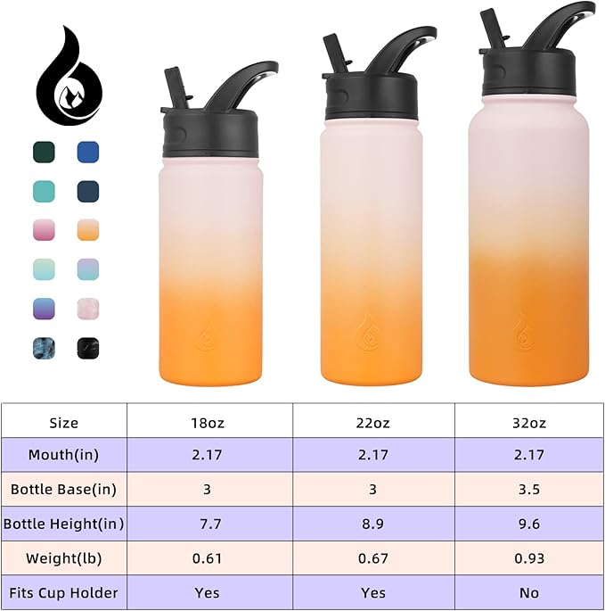 BJPKPK Insulated Water Bottles with Straw Lid, 18oz Stainless Steel Metal Water Bottle, Cold Hot Thermo with 3 Lids, Leak Proof BPA Free Travel Cup, Wide Mouth Flasks, Thermo -Coral