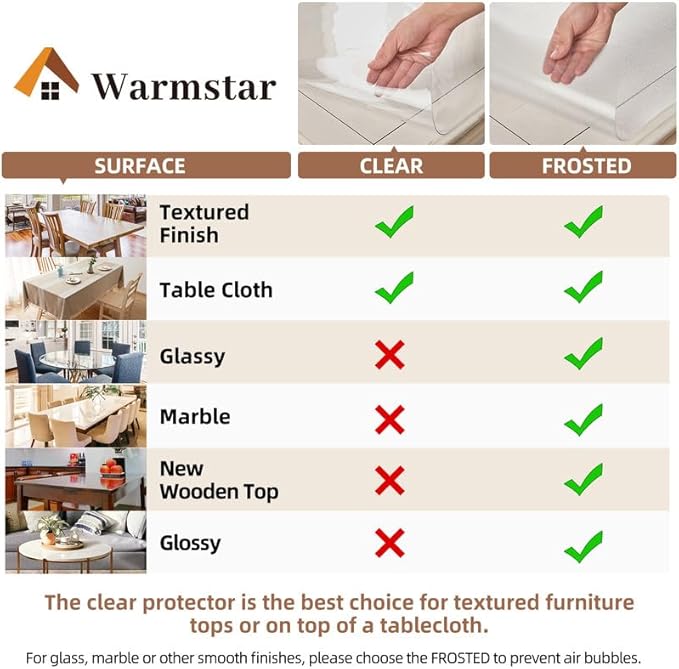 Warmstar Clear Table Cover Protector 22 x 48 Inch,1.5mm Thick Plastic Table Cover Rectangle,PVC Clear Table Protector,Desk Protector Mat for Kitchen, Dresser, Writing Desk，Dining Room Table