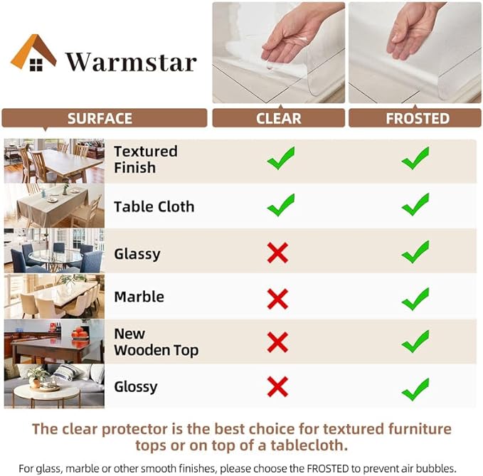 Warmstar Clear Table Cover Protector 22 x 54 Inch,1.5mm Thick Plastic Table Cover Rectangle,PVC Clear Table Protector,Desk Protector Mat for Kitchen, Dresser, Writing Desk，Dining Room Table
