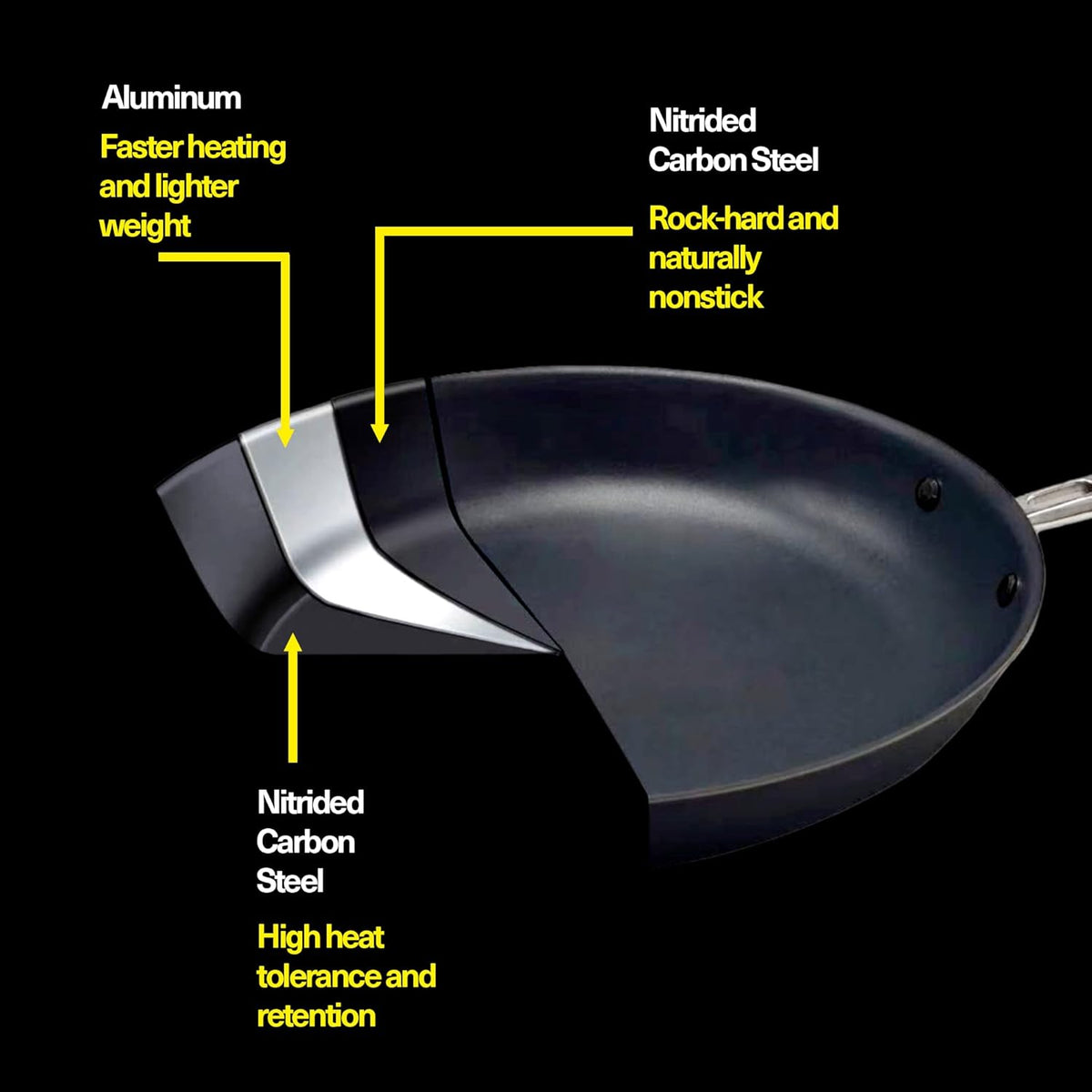 Misen Carbon Nonstick™ Frying Pan – Carbon Steel Pan, Naturally Nonstick No-Coating Surface, Ultra-Durable & Oven-Safe, Induction & Gas Compatible - 8 Inch