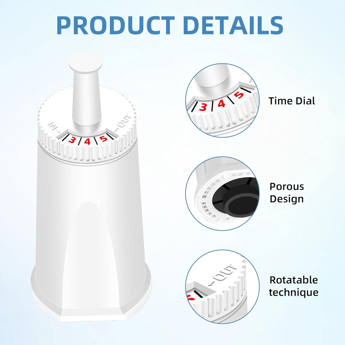 Replacement Water Filter for Breville Espresso Machine, Fit for Breville Barista Touch BES880, Barista Pro BES878, Oracle BES980, Dual Boiler BES920 Bambino ClaroSwiss Sage,8 pack by APPLIANCEMATES
