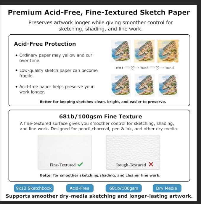 Soucolor Sketchbook 8.5x11 Hard Cover Spiral Bound, 100 Sheets 68lb/100gsm Thick Acid-Free Drawing Paper Lay Flat Sketch Pad Art Notebook for Adults Artists Teachers Students Classroom