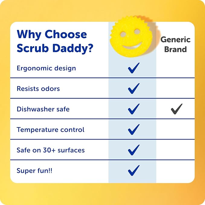 Scrub Daddy Scratch-Free Multipurpose Kitchen Sponges - Bulk Dish Sponges for Kitchen, Bathroom, Household Cleaning & More - Made with BPA-Free Polymer Foam (7 Count)