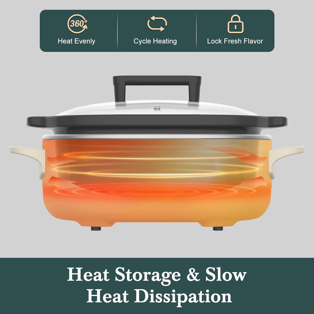 MAGNIFIQUE 6 Quart Programmable Slow Cooker Removable Healthy Nonstick Pot - Small Kitchen Appliance for Family Dinners - Serves 6+ People - Heat Settings: Keep Warm Oatmeal