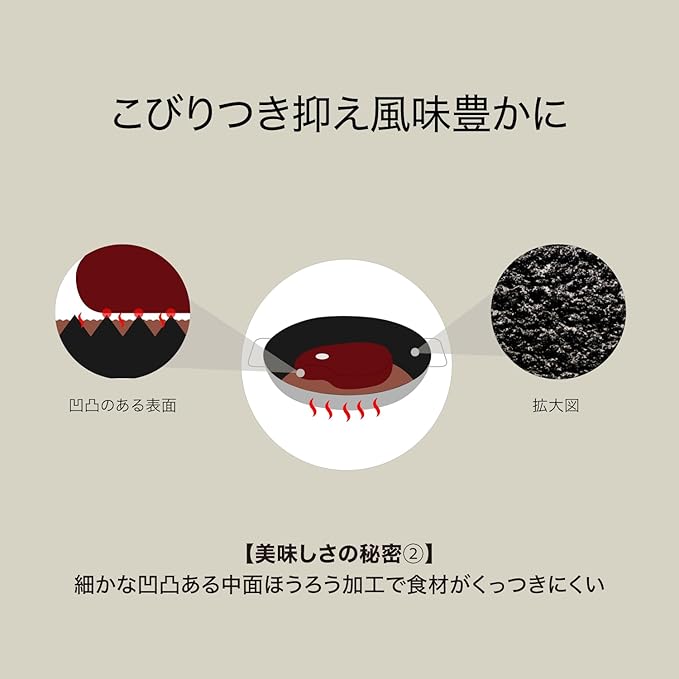 sutoubu La Cutie Decals's Noodles, Small 2 Colors to Choose