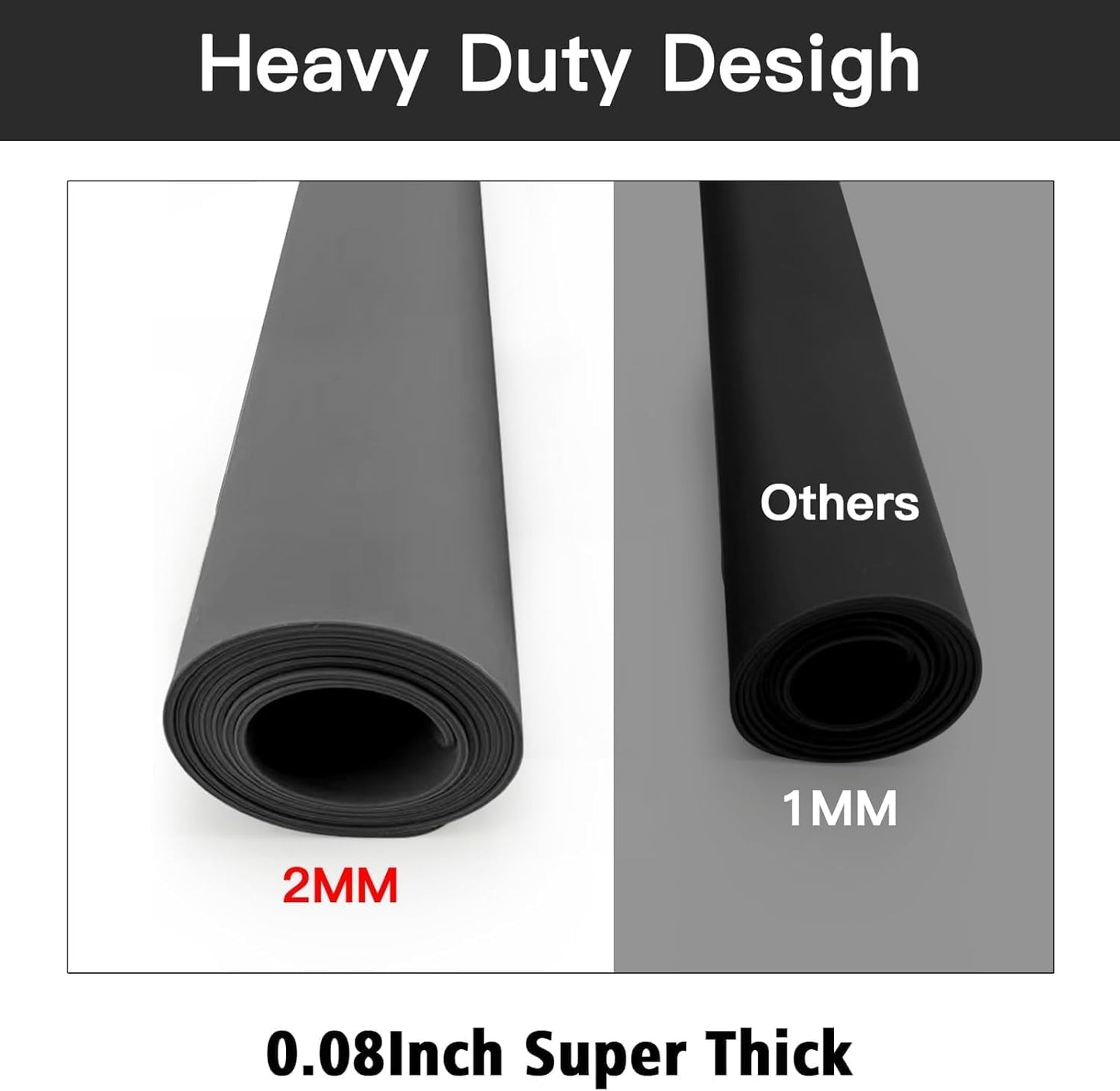 2MM Super Thick Large Silicone Mat, 31.5"x23.6"(80cmx60cm) Non-Slip Heat Resistant, Thicken Kitchen Counter Mats, Waterproof Countertop Protector for Craft (Deep Blue)