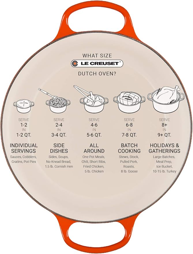 Le Creuset Enameled Cast Iron Signature Round Dutch Oven, 7.25 qt., Flame