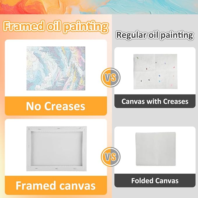 Paint by Numbers Kit for Kids with Frame, Deer Paint by Numbers for Kids Ages 4-8-12, DIY Deer Acrylic Oil Painting for Home Wall Art Decor Gift 7.8x7.8 inch (with Frame Easel)