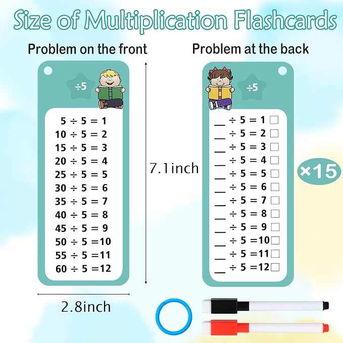 60Pack Math Flash Cards, Large Math Addition Subtraction Multiplication Division Table Flashcards Chart, with 60 Cards, 8 Dry Erase Markers, 4 Rings, for 1st, 2nd, 3rd Grades Classroom Home