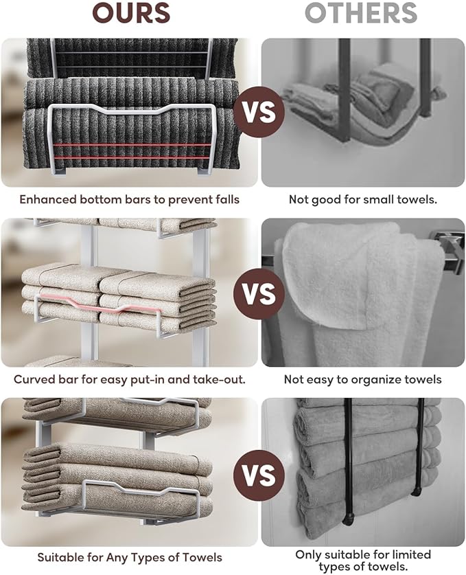 Hanging Towel Racks for Bathroom No Drill - Over The Door 6-Tier Bath Towel Storage Organizer for Small Bathrooms - Back Door Large Tiered Towel Holder Hanger for Rolled Towels RV Camper White