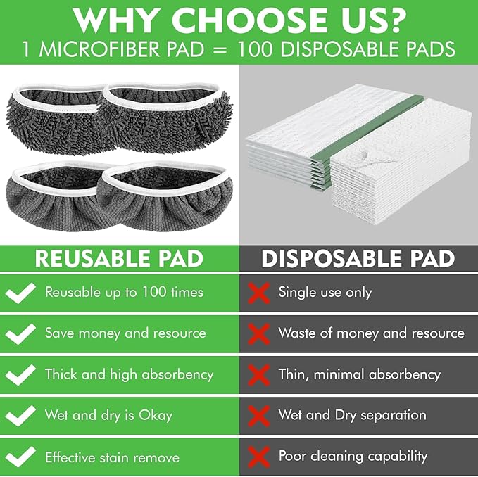 Reusable Wet Pads Refill Compatible with Swiffer Sweeper Mop - Dry Sweeping Cloths & Wet Mopping Cloths for Household Cleaning - Washable Microfiber Mop Pads, 4 Pack (Mop is not Included)