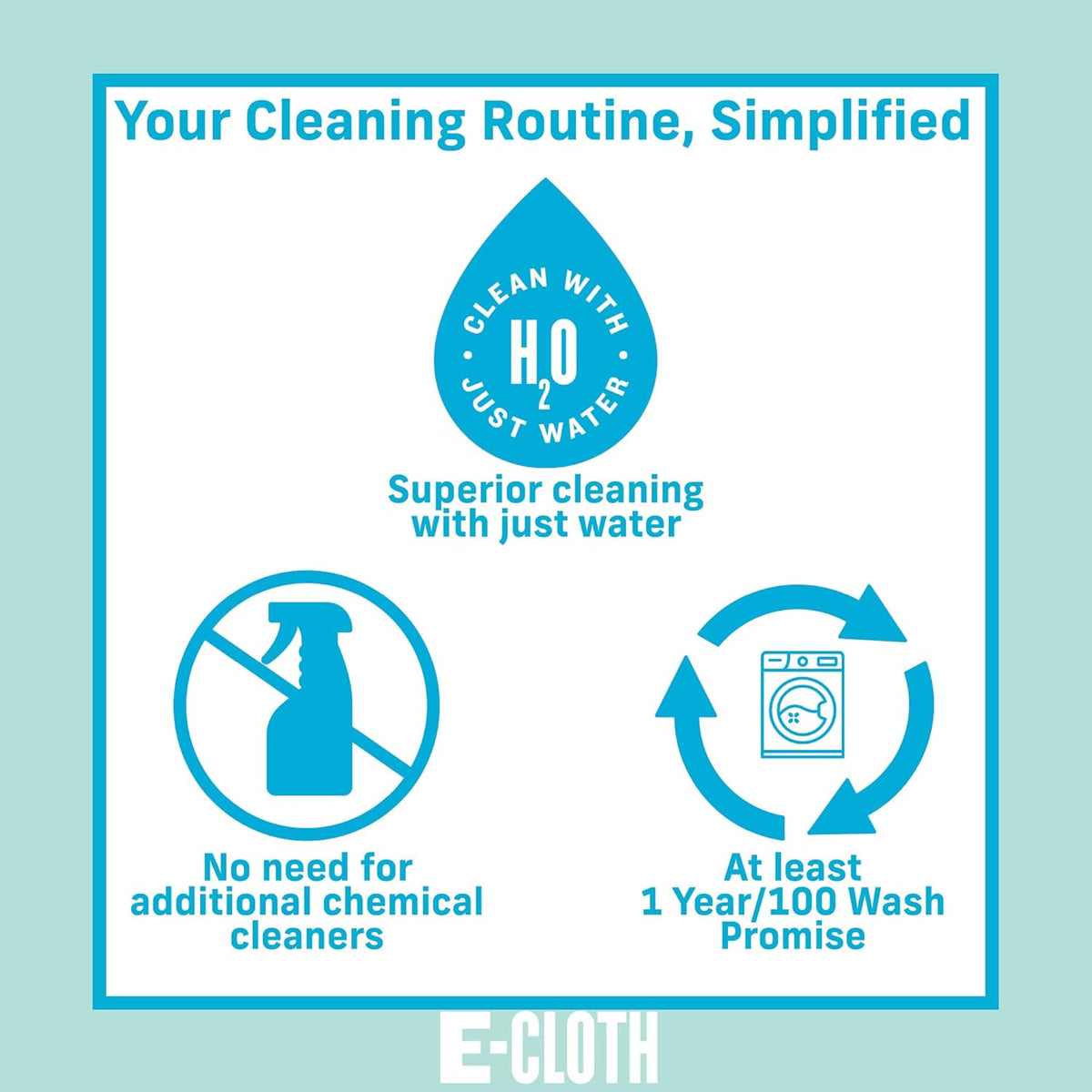 E-Cloth Reusable Paper Towel Replacement Cloth, Premium Microfiber Cleaning Cloths Ideal for Cleaning Up Spills on Countertops, Alternative to Paper Towels, 100 Wash Guarantee, 4 Count