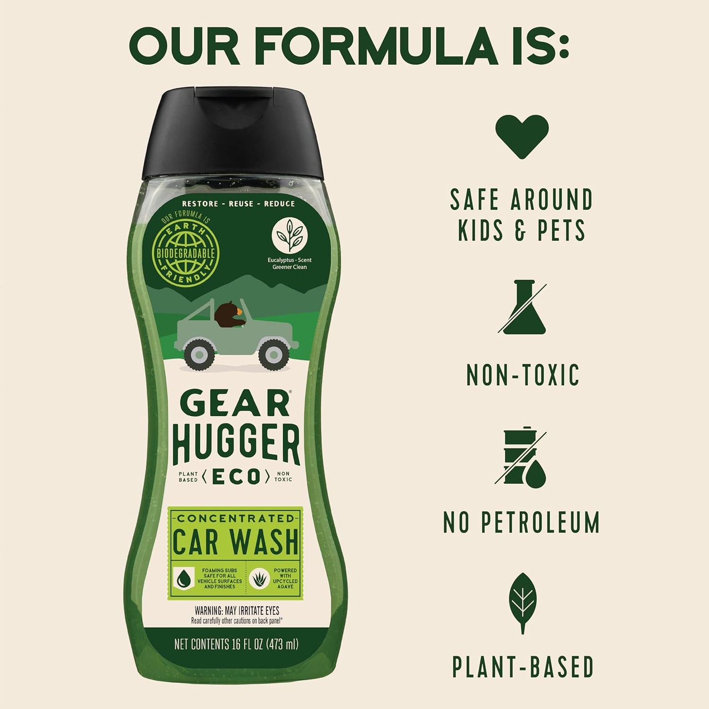 Car Wash Soap (16 oz, Pack of 2) – Eco-Friendly Car Cleaner, Biodegradable Car Wash with Natural Saponins & Eucalyptus – Safe Car Soap for All Vehicle Surfaces