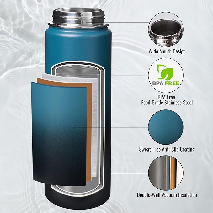24 oz Insulated Water Bottle with Handle, 304 Stainless Steel Water Bottles with Wide Mouth, Double Wall Vacuum Sports Water Bottle, BPA Free, Keep Cold and Hot, Blue&Black