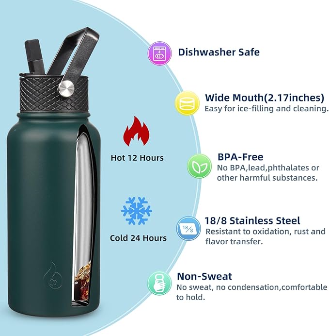 BJPKPK Insulated Water Bottles with Straw Lid, 27oz Stainless Steel Water Bottle with 3 Lids, Leak Proof BPA Free Metal Thermo, Mugs, Tumblers, Keep Cold Hot -Army Green