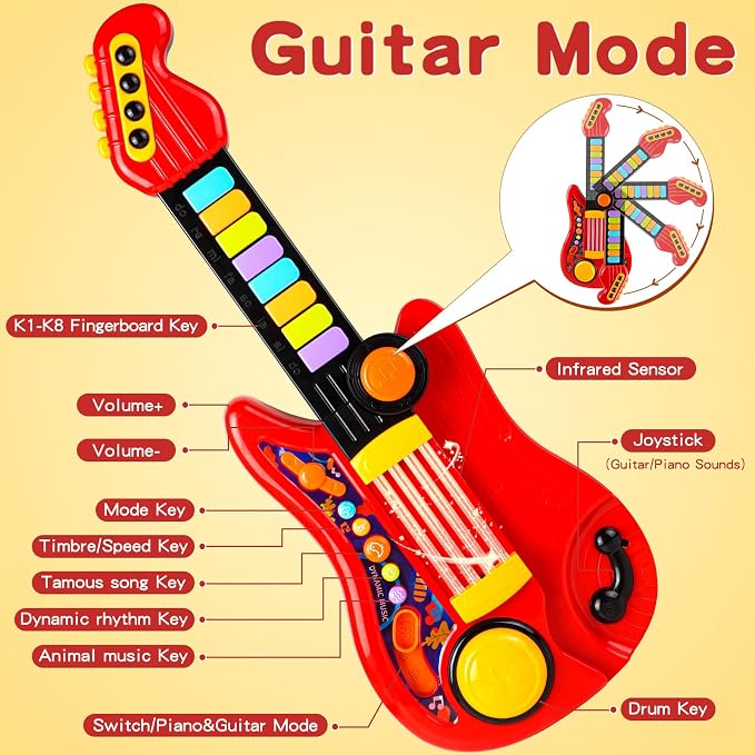 Kids Guitar-Piano 2-in-1 Musical Instrument, Toddler Guitar for 3-5 Year Old Boys Girls, Adjustable Educational Toy, for Birthdays.