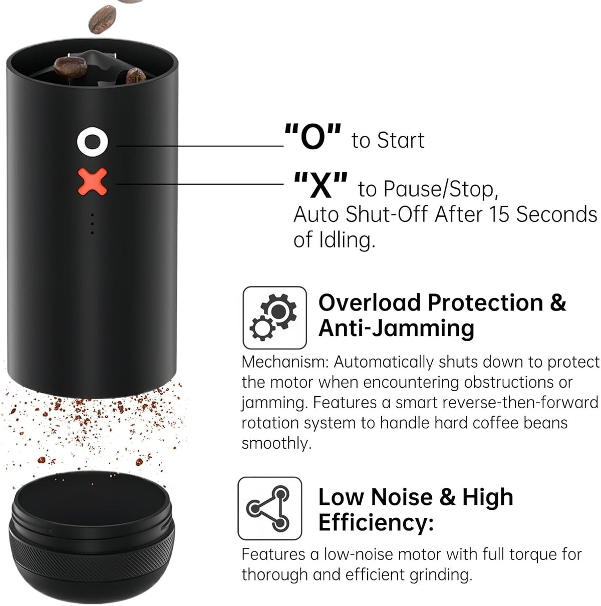 Nuttii Burr Coffee Grinder – Electric, Portable, Small, Quiet Adjustable Conical Burr Coffee Bean Mill, 20 Grind Settings for Espresso, Pour-Over, French Press Moka, A TIMEMORE Brand (Almond Cream)