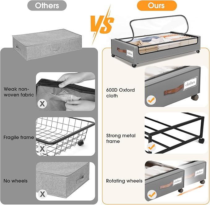 Under Bed Storage with Wheels 3Pack Underbed Storage with Clear Window&Label Under Bed Drawers Large Capacity Rolling Under Bed Storage for Clothes,Shoes, Blankets (Light Grey)