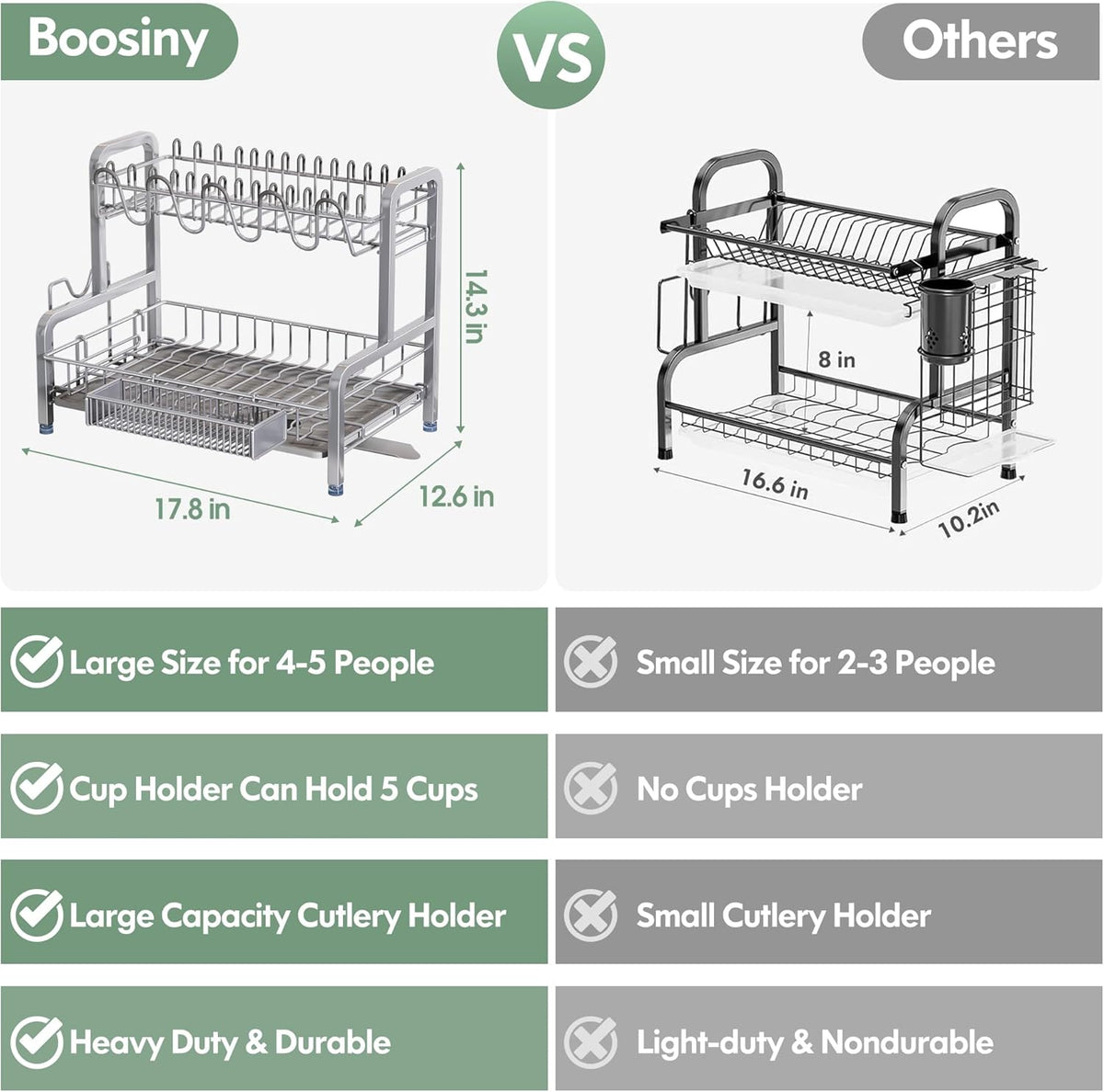 2 Tier Dish Drainers Drying Rack for Kitchen Counter Large Stainless Steel Dishes Drain with Drainboard, Space Saving, Big Modern Silver Countertop Metal Plates Dryer Strainer Holder and Extra Tray