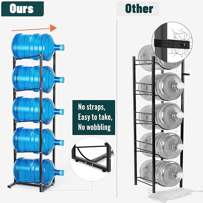 MYLOLF 5 Gallon Water Jug Rack: 5 Tier 5 Gal Bottle Holder Stand for Home Kitchen Garage Office - Saving Space & Black