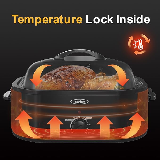 Royalcraft Roaster Oven with Self-Basting Lid, 18qt Electric Roaster with Removable Pan & Rack, Turkey Roaster Oven with Defrost & Warm Function, Stainless Steel, Black