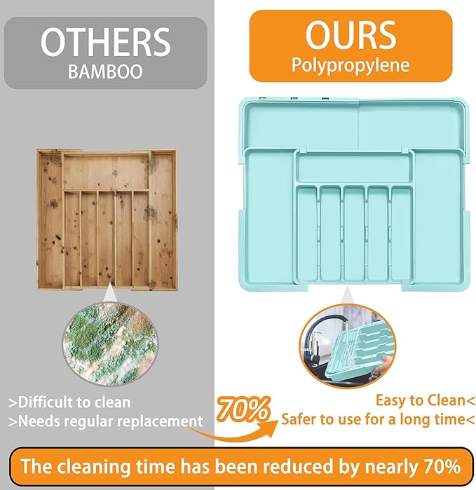 Homecor Silverware Organizer - Expandable Large Kitchen Drawer Organizer Utensil Organizer with 2 Knife Block Inserts, 22"x 19"Cutlery Tray with Drawer Dividers for Kitchen Flatware (Turquoise)
