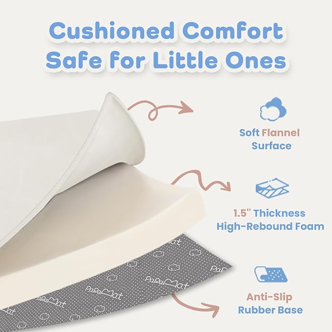 1.5" Thick Baby Play Mat for Floor Tummy Time, Large Pro Soft Foam Activity Playmats Playroom, Easy Care with Non-Slip Safe for Infant Toddler Kids Crawling79"x 118" (Cream)