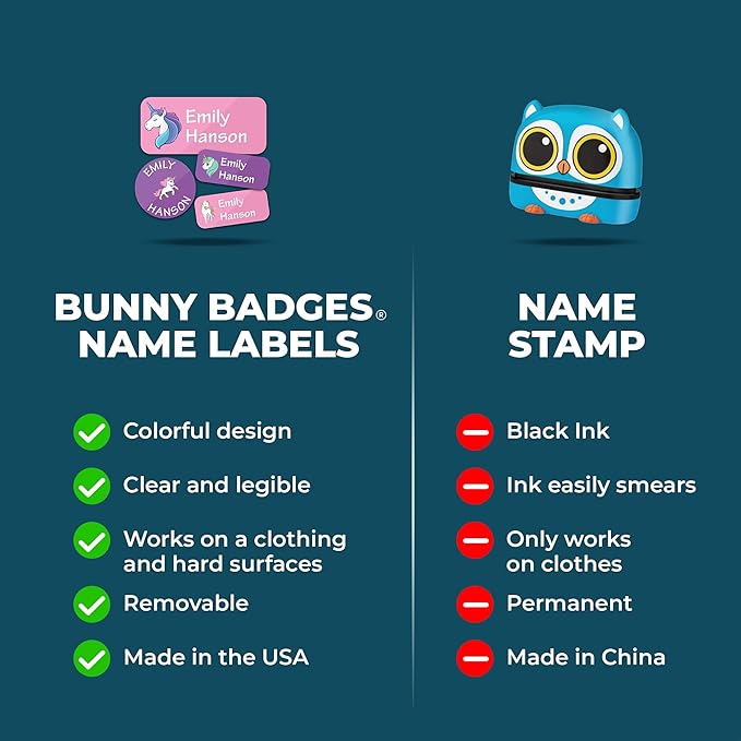 Personalized Daycare Name Labels for Kids (130 Labels) - Custom Waterproof Name Stickers for Clothing Tags, Water Bottles, Lunch Boxes and School Supplies (Water Animals)