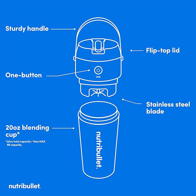 nutribullet Flip Portable Blender with Insulated Cup, Eucalyptus, NBPB50350EUC