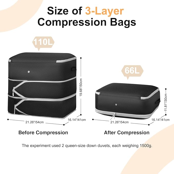 Comforter Storage Bag - Large Capacity Blanket Storage Bags 3-Layer Ultra Space Saving Self Compression Organizer, Washable Compression Bags for Storage Comforter Blanket, 2-Pack, Black
