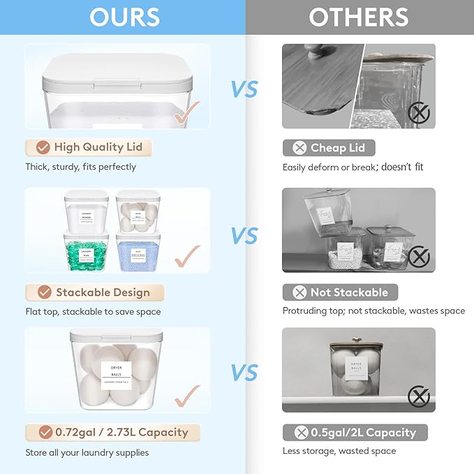 Lifewit 4 Pcs Laundry Pods Container with Pop-up Lid, Detergent Dispenser, Dryer Sheet Holder, Laundry Room Organization Storage Jars for Washing Powder, Soap, Scent Booster Beads, 2700 ml/0.72gal