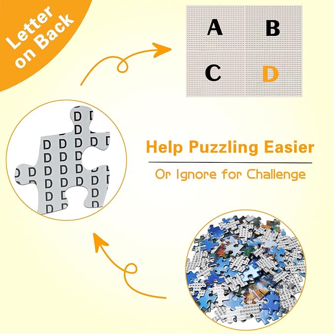 Jigsaw Puzzles for Adults 1000 Pieces, Horror Night Interlock Perfectly Letter on Back No Dust, Home Decor Birthday Party Toy for Men Women Elders Seniors (27.5"x19.6"), 1:1 Poster