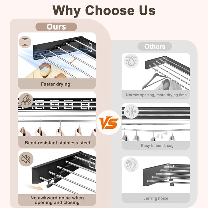 Wall Mounted Clothes Drying Rack Folding Indoor, Foldable Laundry Drying Rack Collapsible,Invisible, Space Saving, Retractable Towel Drying Rack, with Wall Template(6 Drying Rods, Black 40")