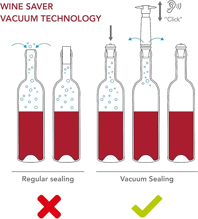 Vacu Vin Wine Saver Pump Pink with Vacuum Wine Stopper - Keep Your Wine Fresh for up to 10 Days - 1 Pump 6 Stoppers - Reusable - Made in the Netherlands