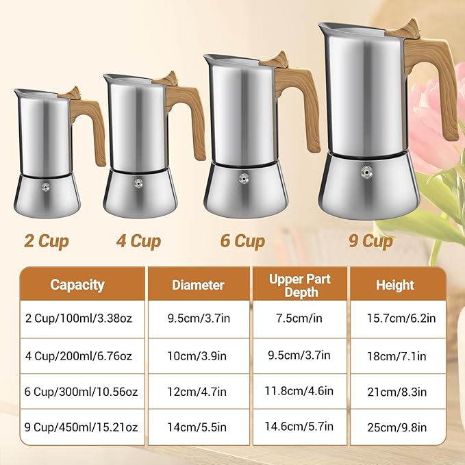 No Coating 2 Cup Moka Pot Thickened 304 Stainless Steel Stovetop Espresso Coffee Maker 100ml 3.4oz Mocha Percolator Greca Cuban Ideal for Making Rich Authentic Italian Café