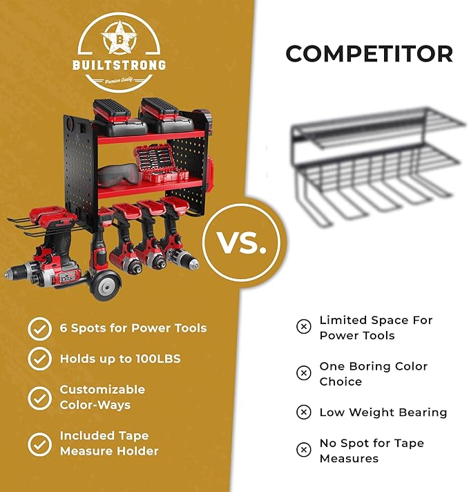 Power Tool Organizer-6 Drill Holder Wall Mount, 3 Tier Heavy-Duty Hand Tool Storage Rack, Utility Racks, Drill Holder, 2 Pegboard Sides - Garage Storage Cordless Tool Organizer (Red)