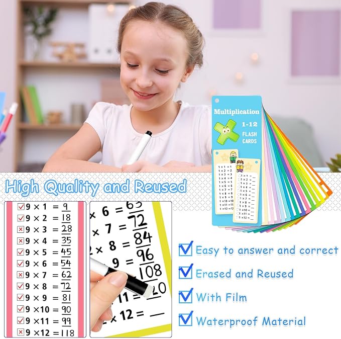 60Pack Math Flash Cards, Large Math Addition Subtraction Multiplication Division Table Flashcards Chart, with 60 Cards, 8 Dry Erase Markers, 4 Rings, for 1st, 2nd, 3rd Grades Classroom Home