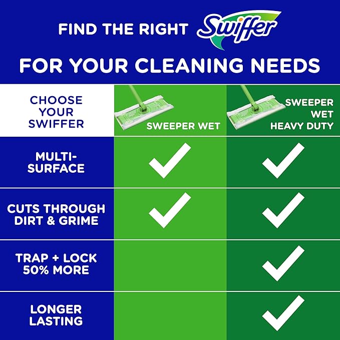 Swiffer Sweeper Wet Mopping Cloths, Multi-Surface Floor Cleaner with Gain Original Scent, 24 Count