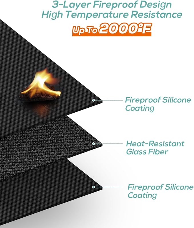 Under Grill Mat for Outdoor Grill, 24 x 42inch Double-Sided Fireproof Grill Pad,Perfect for Outdoor Barbecue Spots,Fireproof, Waterproof, and Oilproof BBQ Protector for Decks and Patios