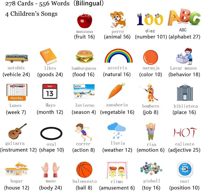 Startcan Spanish & English Talking Flash Cards for Girls 3-6, Audible Toys with Music to Learn Numbers 0-100, Letters, Phrases and More Spanish and English Vocabulary - 278 Cards and 556 Words(Blue)