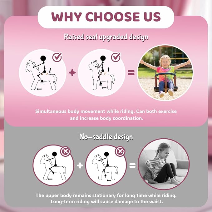 WondeRides Ride on Unicorn Pink Riding Horse Toys Size 3 for Age 3-5 Years, 30.1 inch Height Plush Riding Unicorn Pony Ride on Horse Toy Giddy up Rocking Mechanical Walking Animal with Wheels M331