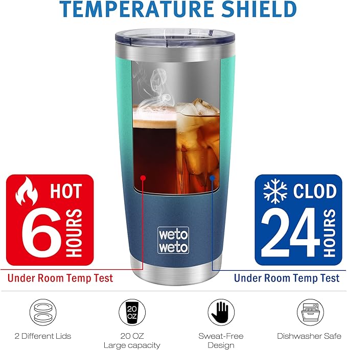 WETOWETO 20oz Insulated Stainless Steel Tumbler, Double Wall Vacuum Travel Coffee Mug, Leak-Proof Tumbler Cup for Home Office Travel (Green-Blue Gradient, 1 Pack)