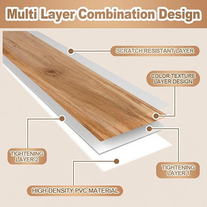 5 Pcs Wire Rack Covers 40x16x2.5 inch PVC Pantry Shelf Cover 0.31 inch Thick Removable Closet Wire Rack Shelf Covers,Decoration Kitchen Bathroom Office Shelving (Light Luxury White,40x16x2.5inch)