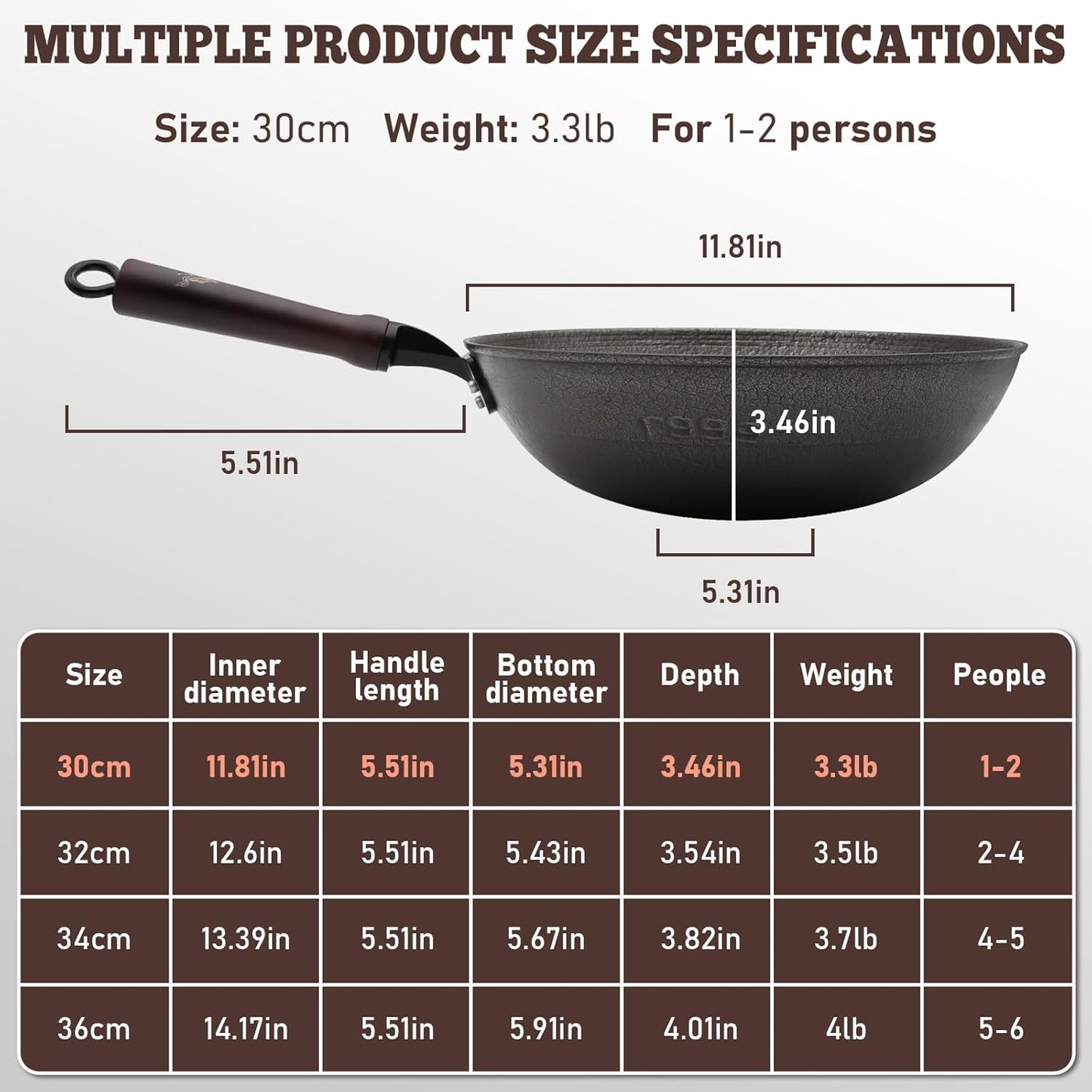 HONGJIANG Cast Iron Wok Pan, 11.8" Pre-Seasoned Flat Bottom Wok,Coating-Free Wok Stir Fry Pan With Glass Lid,Compatible Traditional Chinese Wok For Induction, Electric, Gas,Open Fire