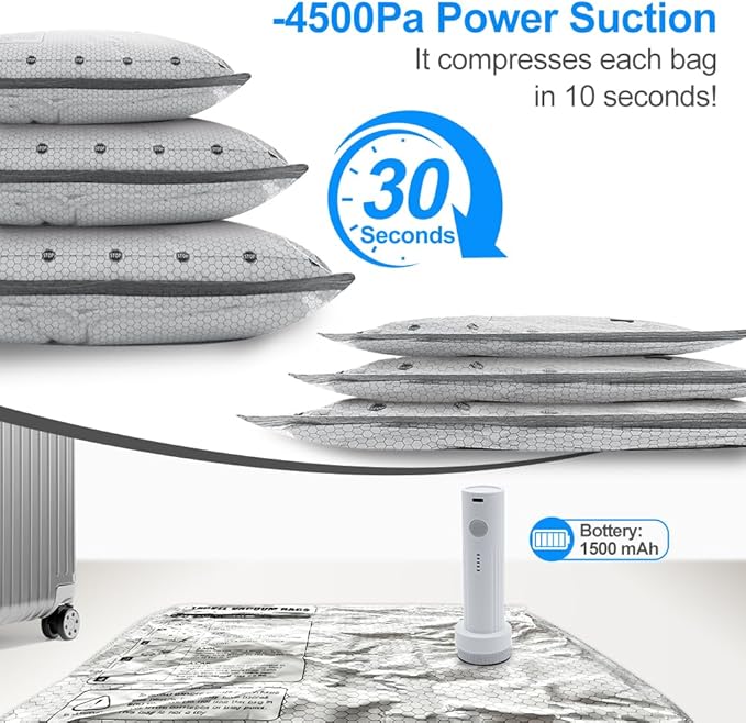 18 Pack Vacuum Seal Bags for Clothing Travel with Wireless Electric Air Pump, 6 Large +6 Medium +6 Small, Reusable Space Saver Bags for Luggage and Suitcase, Cruise & Travel Essentials