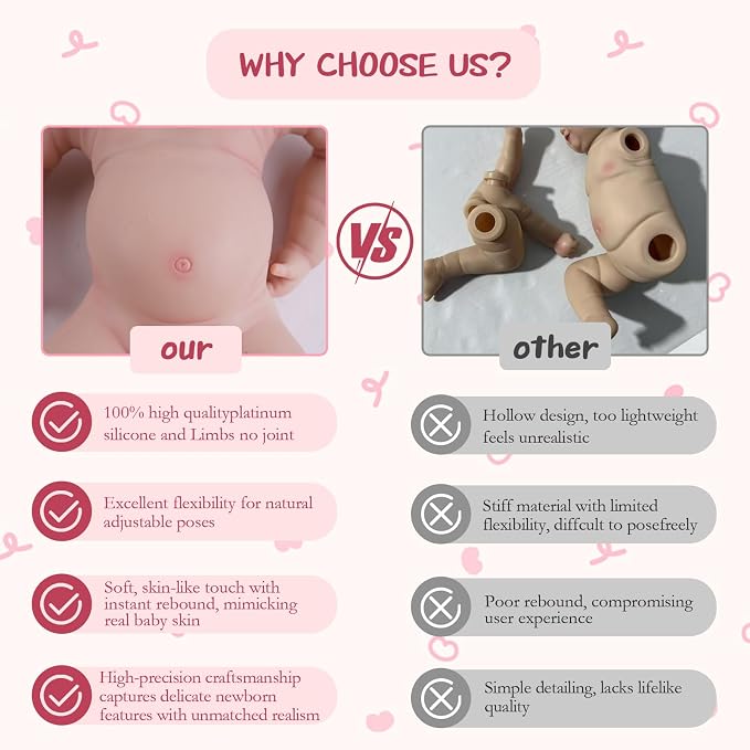 Boy 12 Inch, Full Body Silicone Baby Doll, Reborn Baby Dolls Silicone Full Body, Not Vinyl, Posable Newborn, Realistic Baby Doll
