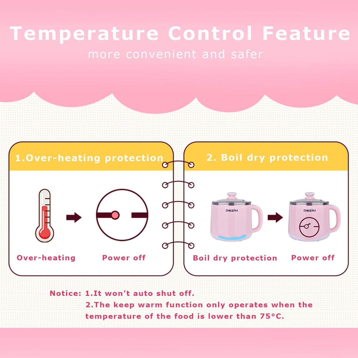 Dezin Electric Pot with Steamer, Hot Pot Electric 1.6L, Stainless Steel Cooker for Ramen, Egg, Dumpling, Soup, Oatmeal with Temperature Control and Keep Warm Function, Pink