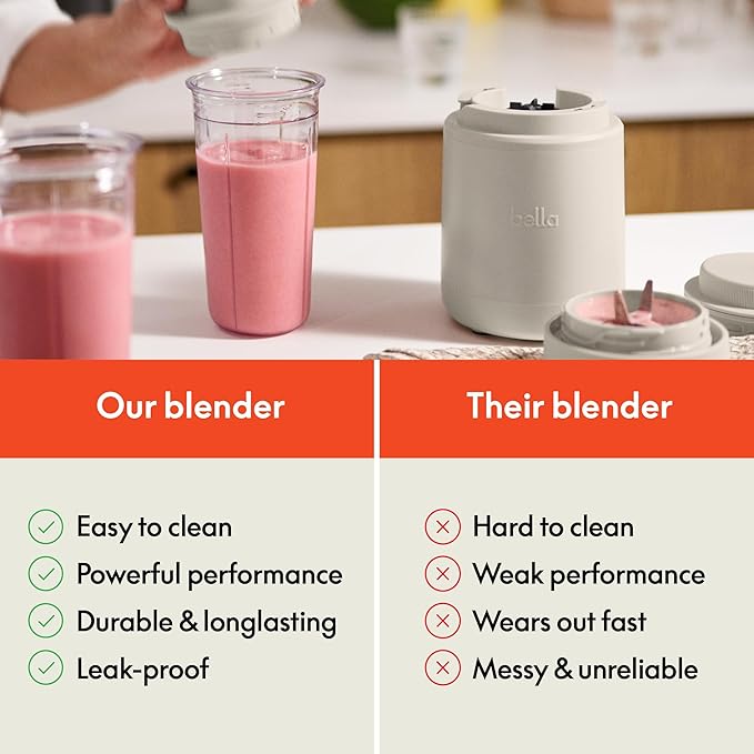 bella 6 Pcs Portable Rocket Blender, Juicer & Smoothie Maker, Press & Twist Design, EverGood™ & BPA Free Dishwasher Safe Parts, 4 Tip Stainless Steel Blade, Cord Wrap, 240 Watt Motor, Oatmilk